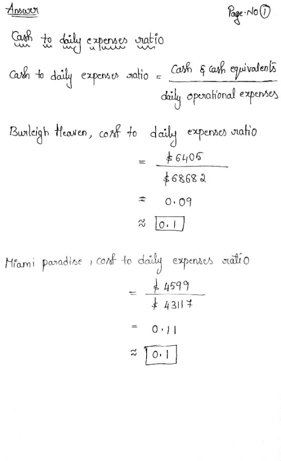 Answer Cash to daily - : o expenses ratio cash to daily expenses saatio Cash & cash equivalents daily operational expenses Bu