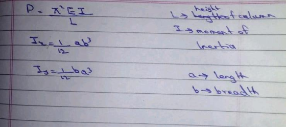 P- TEI i hength of calumn Imoment of Just aby Is = 1 ba a length be breadth