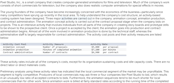Pixel Studio, Inc., is a small company that creates computer-generated animations for films and television. Much of the compa
