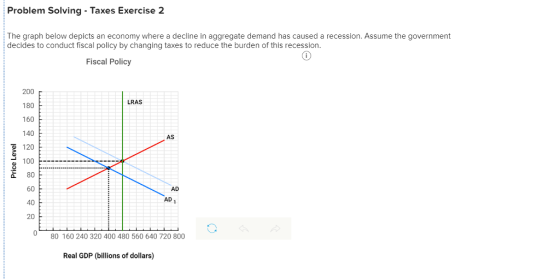 Problem Solving - Taxes Exercise 2 The graph below depicts an economy where a decline in aggregate demand has caused a recession. Assume the government decides to conduct fiscal policy by changing taxes to reduce the burden of this recession Fiscal Policy 200 r LRAS 180 160 140 120 100 a 80 60 40 20 AS AD AD 80 160 240 320 400 480 560 640 720 800 Real GDP (billions of dollars)