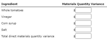 Ingredient Materials Quantity Variance Whole tomatoes Vinegar Corn syrup Salt Total direct materials quantity variance