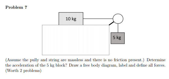 (Assume the pully and string are massless and ther