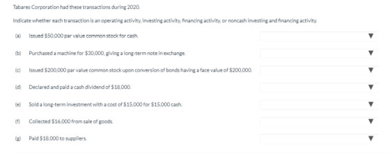 Tabares Corporation had these transactions during 2020. Indicate whether each transaction is an operating activity, investing