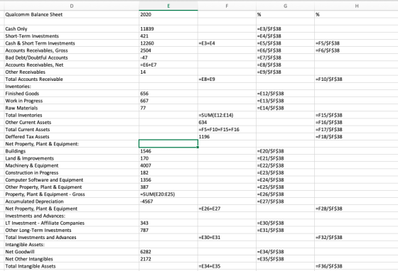 D E F G H Qualcomm Balance Sheet 2020 =E3+E4 11839 421 12260 2504 -47 =E6+E7 14 =E3/$F$38 =E4/$F$38 =E5/$F$38 =E6/$F$38 =E7/$