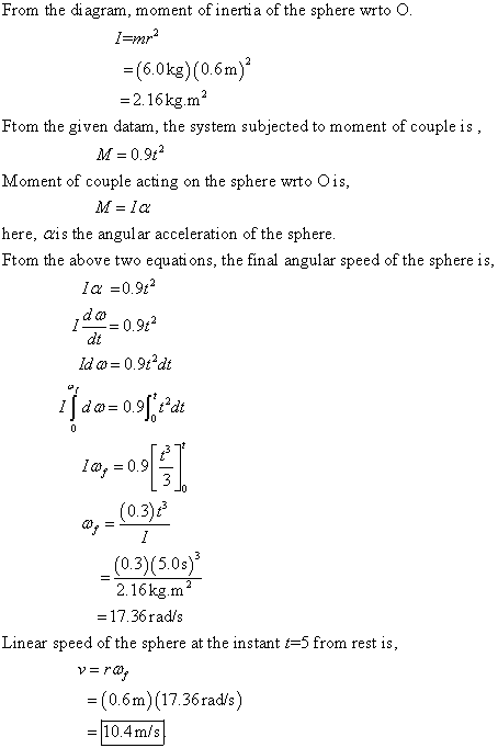 From the diagram, moment of inerti a of the sphere wrto O (6.0kg)(0.6m) 2.16kg.m2 Ftom the given datam, the system subjected
