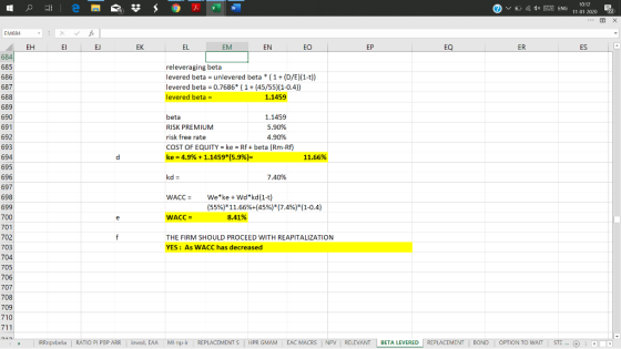 u 21e VIA 3 10:12 ENG 1101 2020 22 X EM684 EH EI EI EK EL EM EN EO FP EQ ER ES E 684 685 686 687 releveraging beta levered be