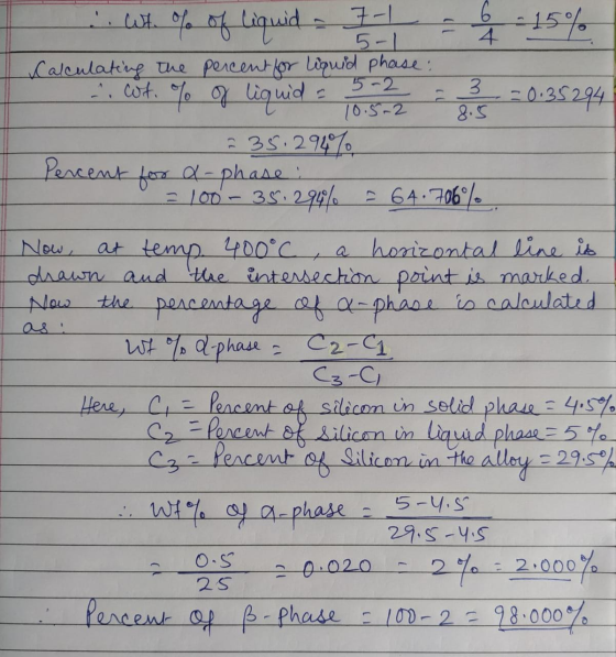 Calculating the percent for liquid phase: .. Wt. of of liquid - 7 - 1 - ot. % of liquid = 5.5 235.294% - b -15% = 3 = 0.35294