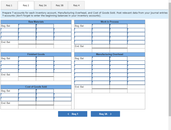 Reg 1 Reg 2 Req ЗА Req 3B Reg 4 Prepare T-accounts for each inventory account, Manufacturing Overhead, and Cost of Goods Sold