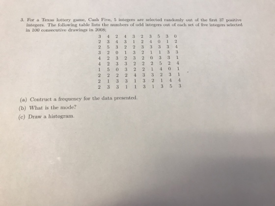 3. For a Texas lottery game, Cash Five, 5 integers are selected randomly out of the first 37 positive integers. The following table lists the numbers of odd integers out of each set of five integers selected in 100 consecutive drawings in 2008; 3 4 2 4 3 2 3 5 3 0 2 3 431 2 401 2 3 2 0 1 3 2 1 13 3 (a) Contruct a frequency for the data presented. (b) What is the mode? (c) Draw a histogram.