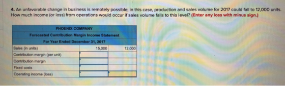 4. An unfavorable change in business is remotely possible; in this case, production and sales volume for 2017 could fall to 1
