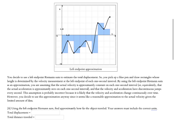 Left endpoint approximation Lett end You decide to use a left endpoint Riemann sum to estimate the total displacement. So, yo