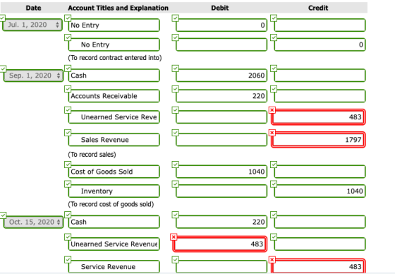 Date Account Titles and Explanation Debit Credit 7 Jul. 1, 2020 No Entry No Entry (To record contract entered into) Sep. 1, 2