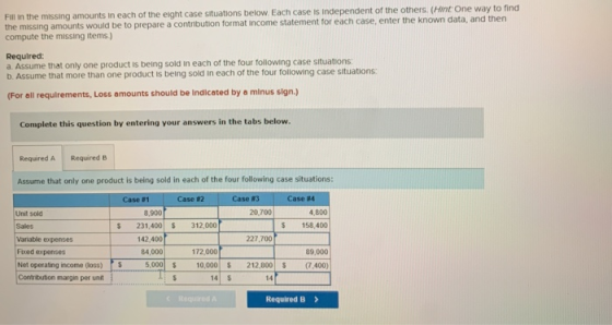Fill in the missing amounts in each of the eight case situations below. Each case is independent of the others. (Hint One way