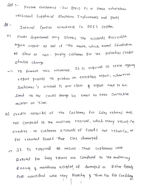 Sol coCopplie of letoni Instruments and parl-j Internal Contro weskne n PES SYst em oC1edH depetmnt onsy sheuks The accounts Recrvab RecivaLu again repot at end of The month, which anmg İdrnlaKen Payng customer for Thepolemtial credr or non- cleto change Pemove this weakneu Lt Ps requive To vevise aga- vtport proces p、0du.cn execp-Hon Yeport, Whan e YVe. Suctomec s a ccounovev close TO Reoove Yeport nead Tb be. cvediH nange by eaive CoYeetve cukfon on Time. b) credit vequi^s F The Costo not Compaed TO he mattvau vearved, wwhich many vesotn for vetur hed C100d 4 Thar Cla damaged eecne maintc, nte ac(위어 damaged or Rehn Goods .