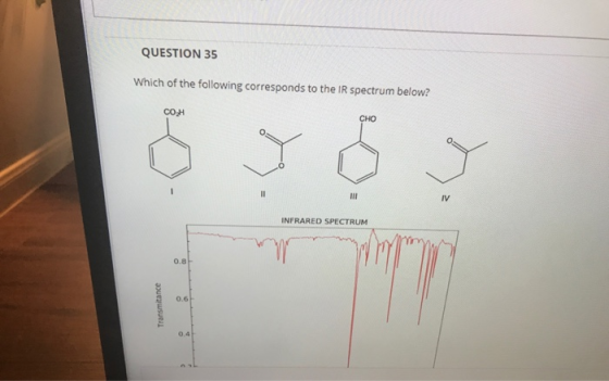 QUESTION 35 Which of the following corresponds to the IR spectrum below? сон CHO II IV INFRARED SPECTRUM 0.8 0.6 Transmitance