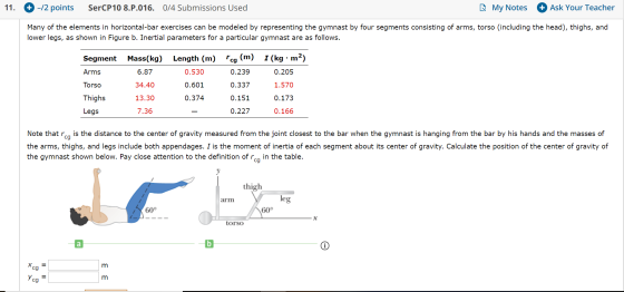 11. + -12 points SerCP10 8.P.016. 0/4 Submissions Used My Notes + Ask Your Teacher Many of the elements in horizontal-bar exe