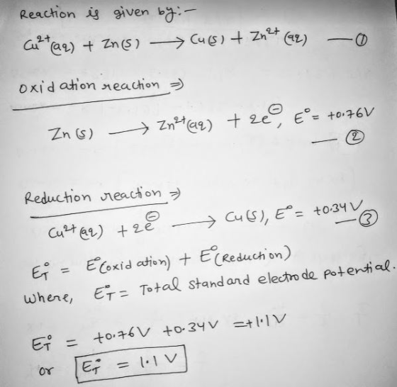 Reaction is given by :- Cu²+ (aq) + Zn (5) Cu(s) + Zn2+ (92) - 0 oxidation reaction = Zn (s) Zn²(aq) tre, E = +0.76V Reductio