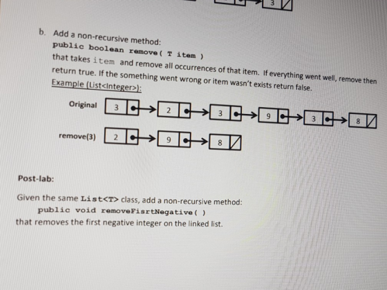 3 b. Add a non-recursive method: public boolean remove( T item ) that takes item and remove all occurrences of that item. If everything went well, remove then return true. If the something went wrong or item wasnt exists return false Example (List<integer> Original 3 Post-lab: Given the same List<T class, add a non-recursive method: that removes the first negative integer on the linked list. public void removeFisrtNegative ()