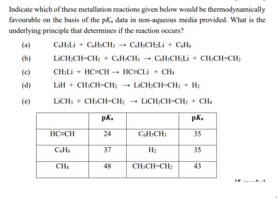 Indicate which of these metallation reactions given below would be thermodynamically favourable on the basis of the pKa data