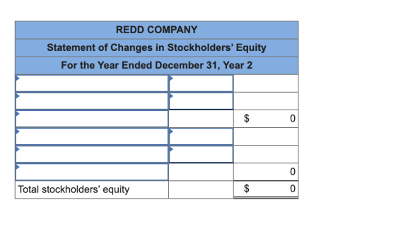 REDD COMPANY Statement of Changes in Stockholders Equity For the Year Ended December 31, Year 2 $ 0 0 Total stockholders eq