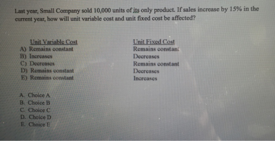 Last year, Small Company sold 10,000 units of its only product. If sales increase by 15% in the current year, how will unit v