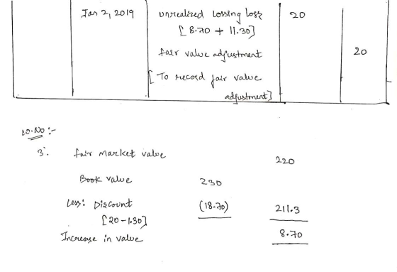 Ian 2, 2019 20 unrealized Lousing loss [8.70 + 11.30] fair value adjustment [ To record fair value adfustment] LO DO fair mar