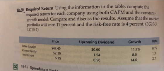 10-30 Required Return Using the information in the table, compute the required return for each company using both CAPM and th