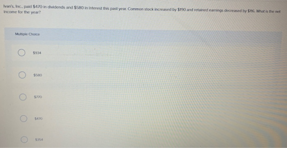 Ivans, Inc.. paid $470 in dividends and $580 in interest this past year. Common stock increased by $190 and retained earning