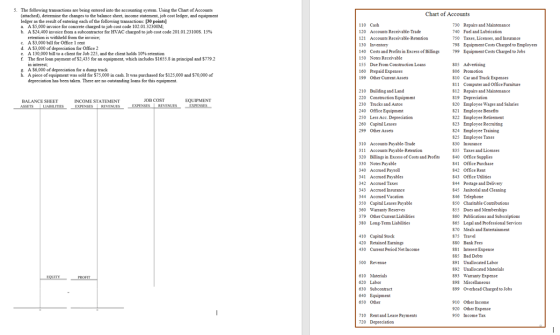 Chart of Accounts 5. The following transactions are being entered into the accounting system. Using the Chart of Accounts (at