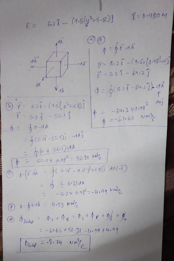 Q.: b.qgon1 E= 62人ー(q-5(y2t5 , g)j dA 2 aA 2. b 52.JI 99