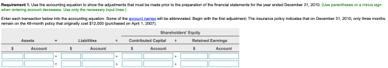 Requirement 1. Use the accounting equation to show the adjustments that must be made prior to the preparation of the financia