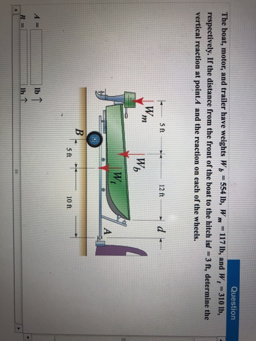 Question The boat, motor, and trailer have weights Wo 554 lb, W 117 lb, and Wt 310 Ib, respectively. If the distance from the front of the boat to the hitch ist 3 ft, determine the vertical reaction at pointA and the reaction on each of the wheels. 5 ft 12 ft 5 ft l 10 ft lb