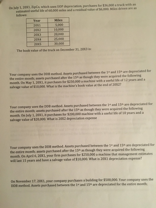 On July 1, 20X1, ZipCo, which uses UOP depreciation, purchases for $36,000 a truck with an estimated useful life of 60,000 miles and a residual value of $6,000. Miles driven are as follows: Year 20x1 20X2 20x3 20x4 20x5 Miles 5,000 10,000 20,000 25,000 30,000 The book value of the truck on December 31, 20X3 is: Your company uses the DDB method. Assets purchased between the 1st and 15th are depreciated for the entire month; assets purchased after the 15th as though they were acquired the following month. On May 1, 20X1, it purchases for $250,000 a machine with a useful life of 12 years and a salvage value of $10,000. What is the machines book value at the end of 20X2? Your company uses the DDB method. Assets purchased between the 1* and 15h are depreciated for the entire month; assets purchased after the 15th as though they were acquired the following month. On July 1, 20X1, it purchases for $200,000 machine with a useful life of 10 years and a salvage value of $20,000. What is 20X2 depreciation expense Your company uses the DDB method. Assets purchased between the 1s and 15th are depreciated for the entire month; assets purchased a month. On April 6, 20X1, your firm purchases for $250,000 a machine that management will last 15 years and have a salvage value of $10,000. What is 20X1 depreciation expense? fter the 15th a s though they were acquired the following On November 17,20X1, your company purchases a building for $500,000. Your company uses the DDB method. Assets purchased between the 1s and 15th are depreciated for the entire month;
