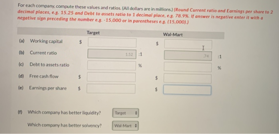 For each company, compute these values and ratios. (All dollars are in millions.) (Round Current ratio and Earnings per share