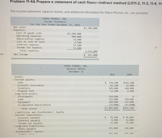 Problem 11-4A Prepare a statement of cash flows-indirect method (L011-2, 11-3, 11-4, 11- The income statement, balance sheets