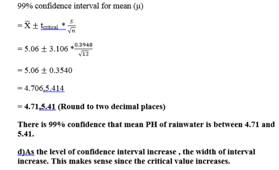 99% confidence interval for mean (u) = = + tcritical = 5.06 + 3.106 *0.3948 V12 = 5.06 + 0.3540 = 4.706,5.414 = 4.71,5.41 (Ro