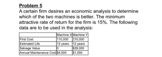 Problem 5 A certain firm desires an economic analysis to determine which of the two machines is better. The minimum attractiv