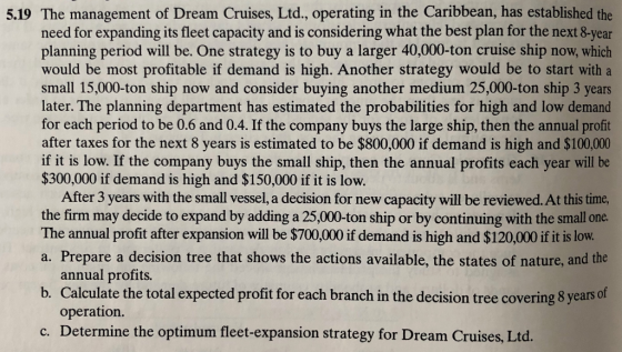 5.19 The management of Dream Cruises, Ltd., operating in the Caribbean, has established the need for expanding its fleet capa