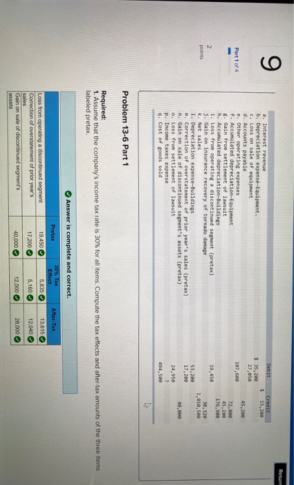 Debit Credit 15,280 $ $ 35,00 27.050 45,260 Part 1 of 4 107,68e 72.800 45,200 176,988 a. Interest revenue b. Depreciation exp