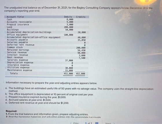 The unadjusted trial balance as of December 31, 2021, for the Bagley Consulting Company appears below. December 31 is the com