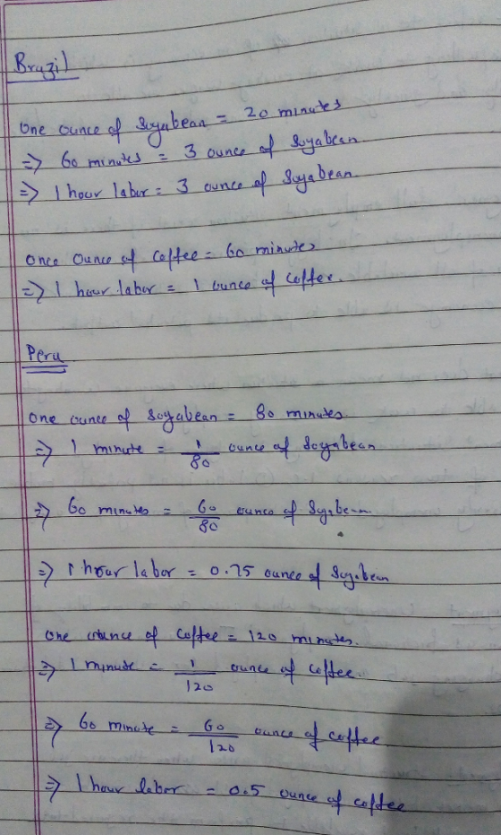 Pn A One Cun2 etet Go e min :) ↑ hrun la bar ons.cante So