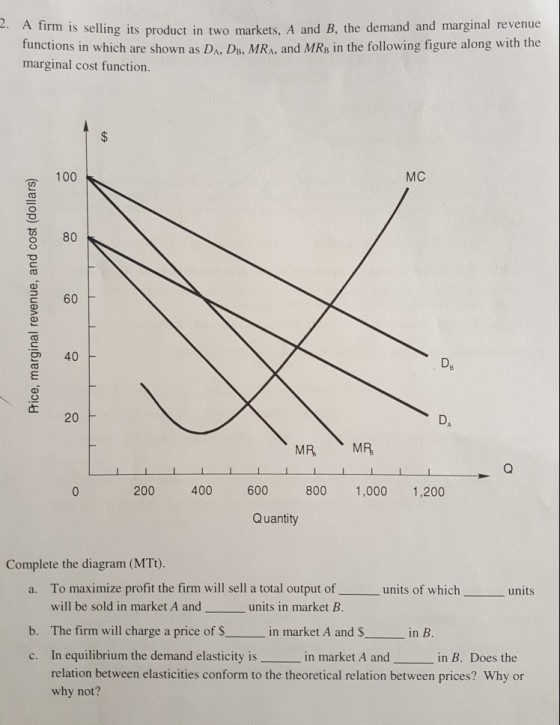 .A Tirelling its product in two markets, A and B, the demand and marginal revenue functions in which are shown as DA. Ds. MRA. and MRs in the following figure along with the marginal cost function. 100 MC 5 80 2 60 9 40 F MR 、MR 200 400 600 800 1,000 1,200 Q uantity Complete the diagram (MTt). To maximize profit the firm will sell a total output of will be sold in market A and a. units of which uni ts units in market B. b. The firm will charge a price of $ c. In equilibrium the demand elasticity is in market A and $ in B. in market A and in B. Does the relation between elasticities conform to the theoretical relation between prices? Why or why not?