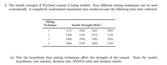 3. The tensile strength of Portland cement is being studied. Four different mixing techniques can be used economically. A completely randomized experiment was conducted and the following data were collected Mixing Technique Tensile Strength (lb/in2) 3129 3200 2800 2600 3000 2865 3300 2975 2900 2985 2700 2600 2890 3150 3050 2765 4 (a) Test the hypothesis that mixing techniques affect the strength of the cement. State the model, hypotheses, test statistic, decision rule, ANOVA table and decision clearly