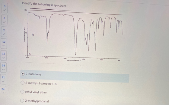 Identify the following ir spectrum 3 6 1 2 ✓ ເຂົ້າມາມຮນສາມ M ong 12 15 B 1000 18 2-butanone 21 2-methyl-2-propen-1-ol 24 ethy