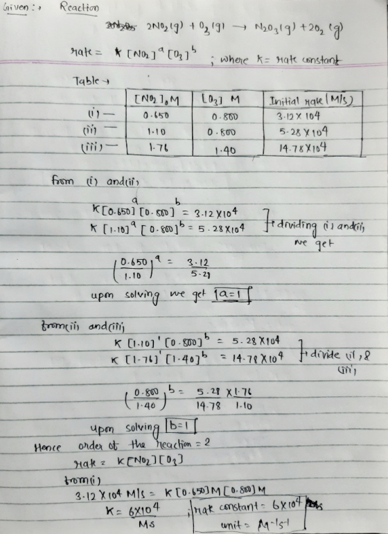 Given + Reaction Dorbzlby 2N0219) + 02191 → N20319) +20, (g) rate= * [Nou]a[03] i where *= Hate constant Tabley ( 1 1 [NO].M