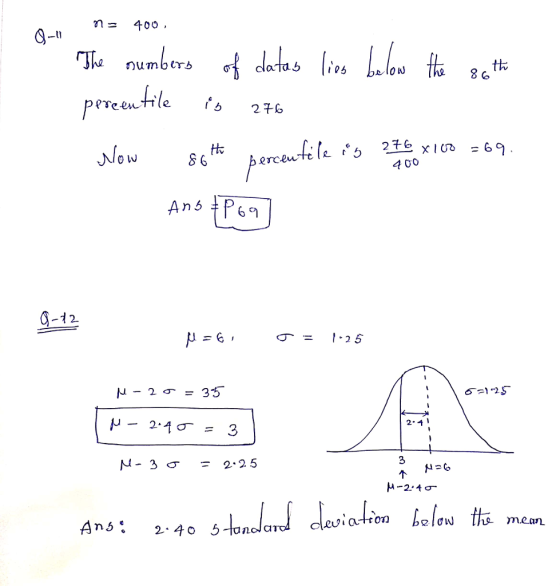 n= 400 , t 25 0-12 3