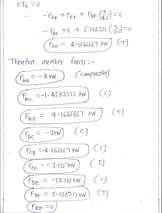 Thevefore member force :- 4583333 ) AC BC