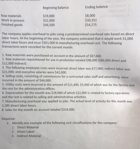 Beginning balance Ending balance bort Raw materials Work in process Finished goods $19,000 $32,000 $46,500 $30,351 $54,275 Th