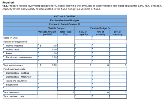 Required: 1&2. Prepare flexible overhead budgets for October showing the amounts of each variable and fixed cost at the 65%,