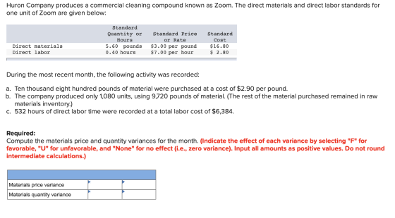 Huron Company produces a commercial cleaning compound known as Zoom. The direct materials and direct labor standards for one